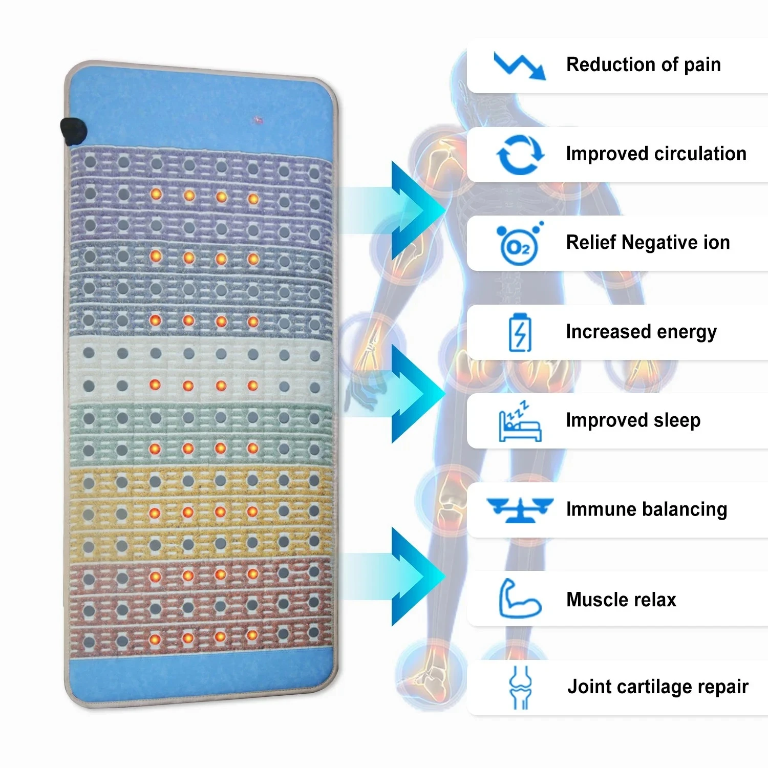 Affidabile Tappetino in Crista - Oxygen Yoga & Fitness Yorkdale recensione e prezzo